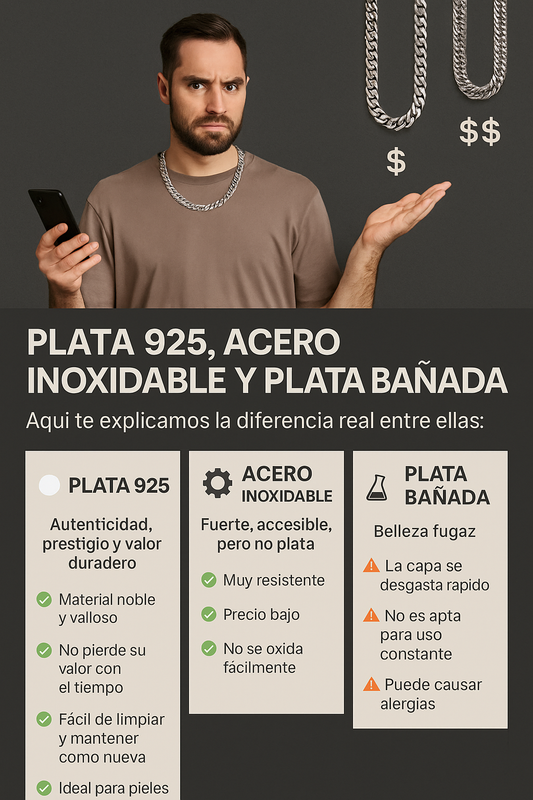 Diferencias entre Plata 925, Acero Inoxidable y Plata Bañada